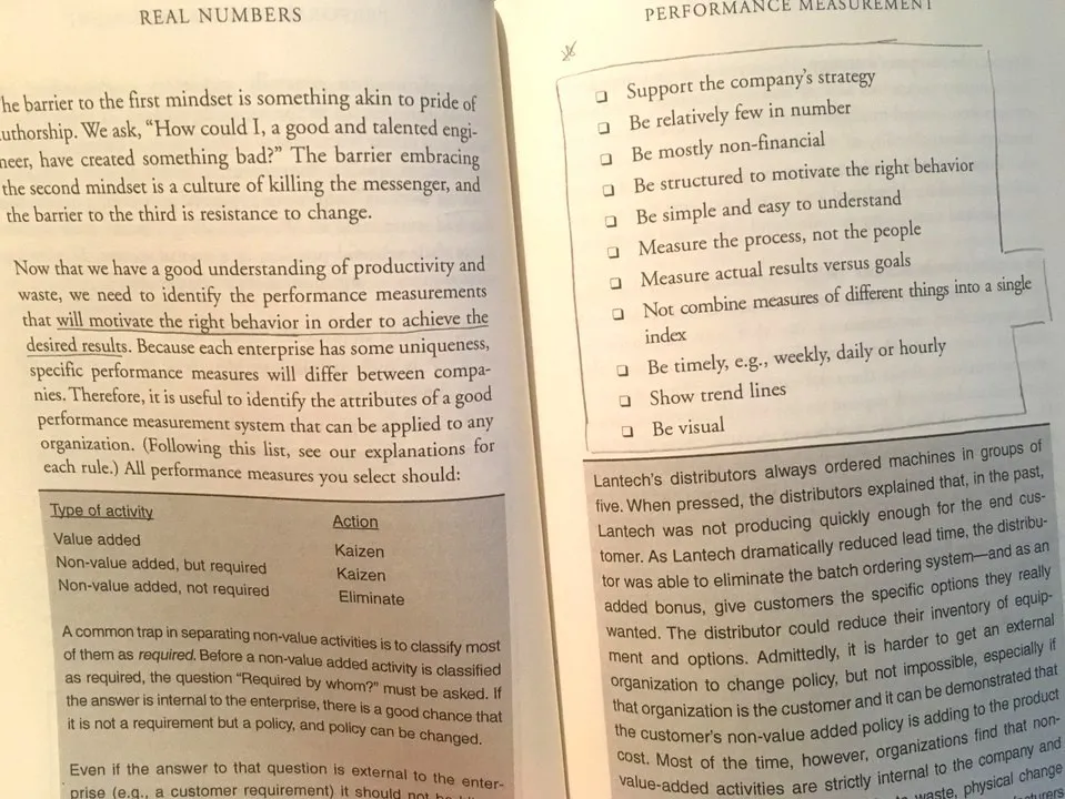 Pages d’un ouvrage de management détaillant les critères d’un bon indicateur de performance