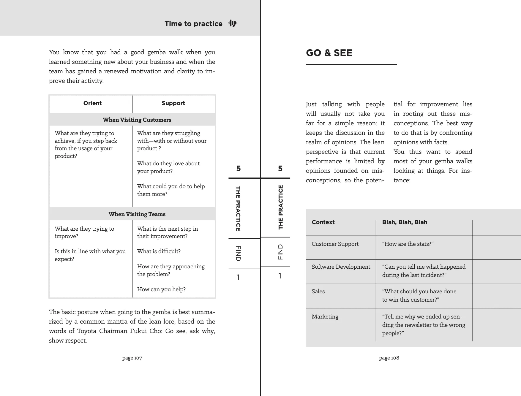 Double page du livre Learning to Scale : Go & see